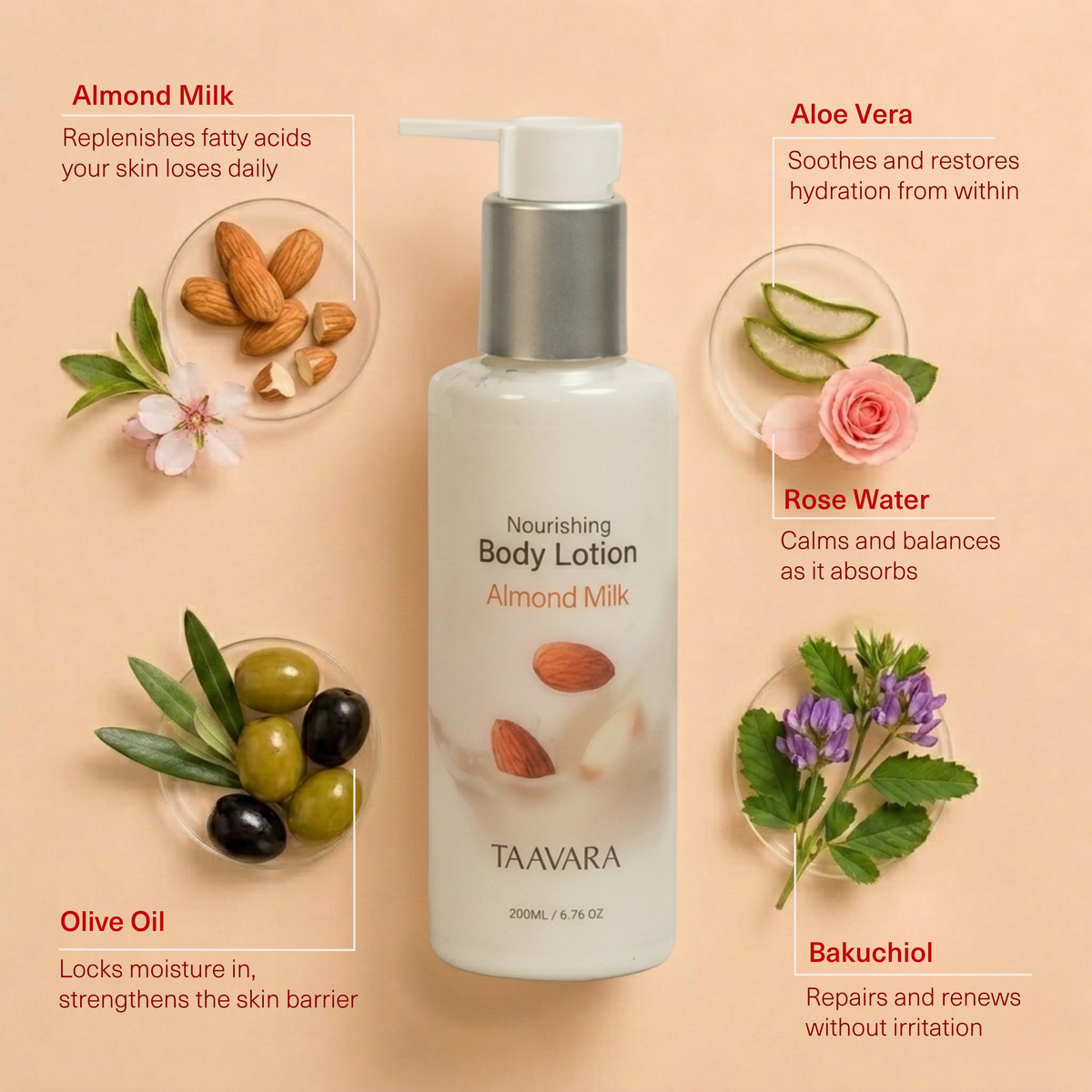 Nourishing Body Lotion Almond Milk