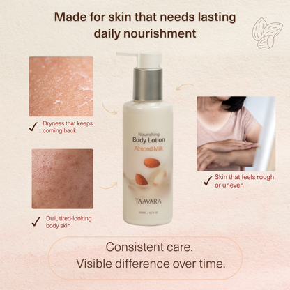 Nourishing Body Lotion Almond Milk