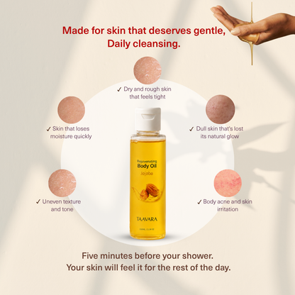 Rejuvenating Body Pre-Bath Massage Oil Jojoba Oil
