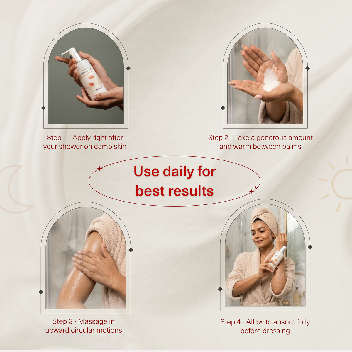 Nourishing Body Lotion Almond Milk